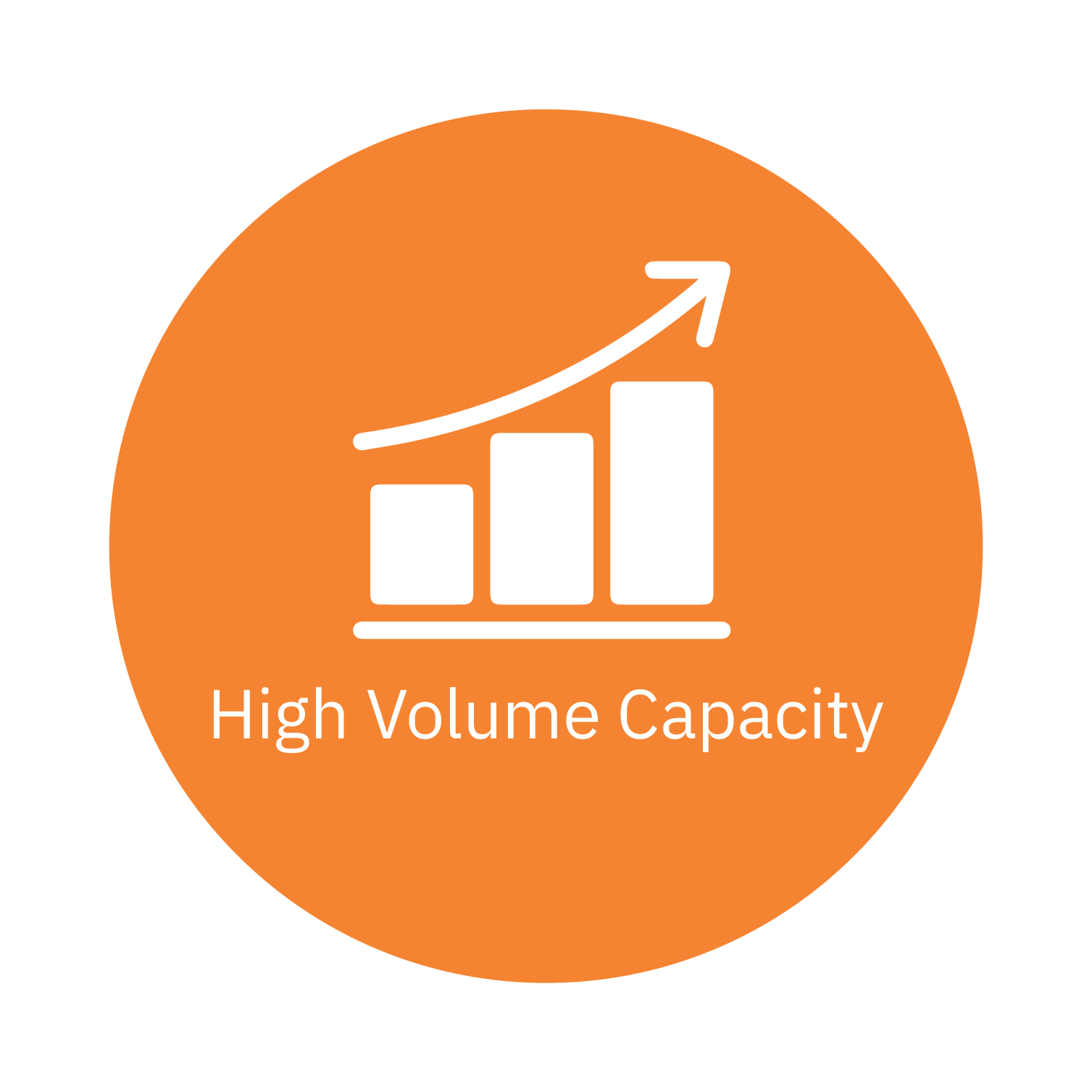 High volume